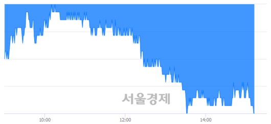 서울경제