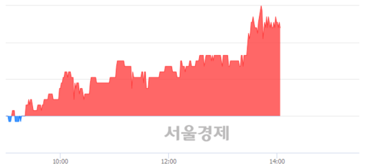 서울경제