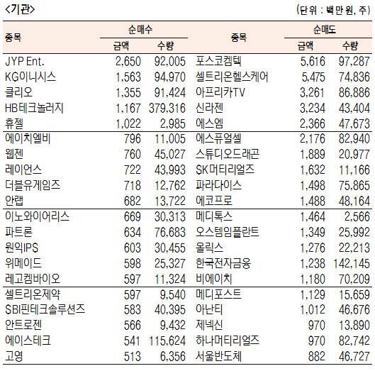 서울경제