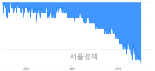 서울경제