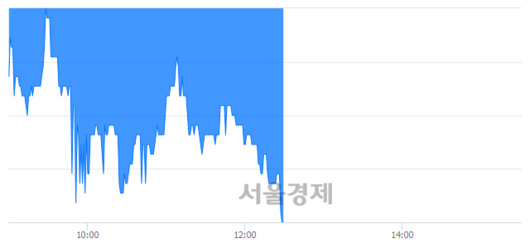 서울경제