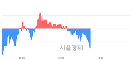 서울경제