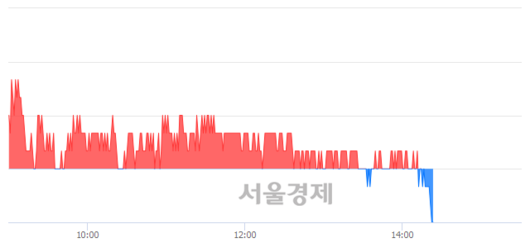 서울경제