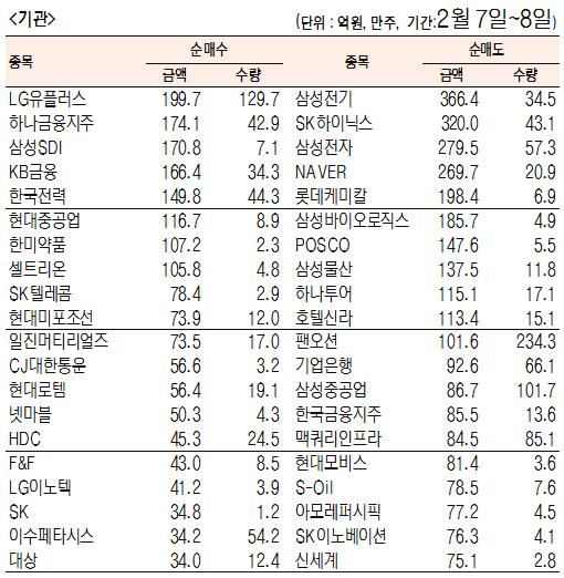 서울경제