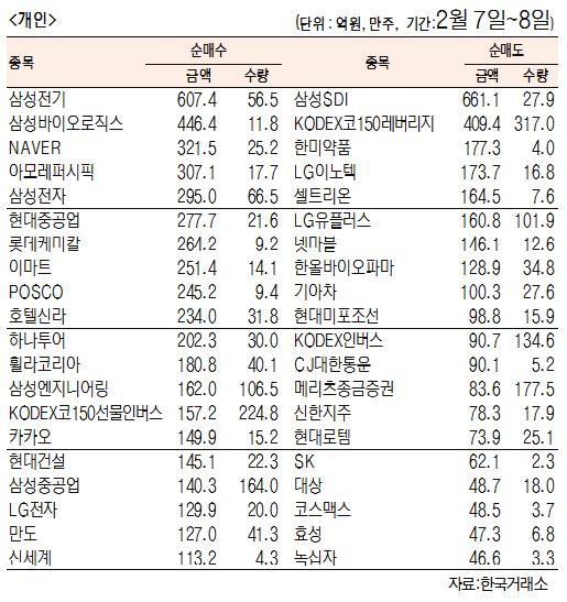 서울경제