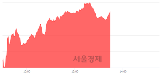 서울경제