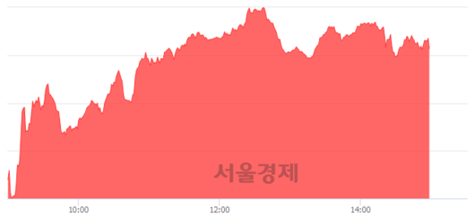 서울경제