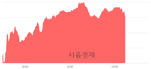 서울경제