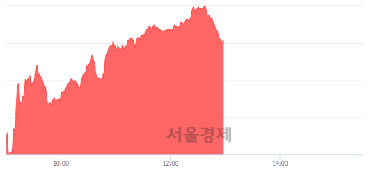 서울경제