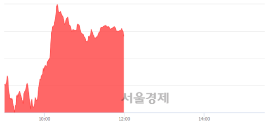 서울경제