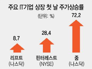 서울경제