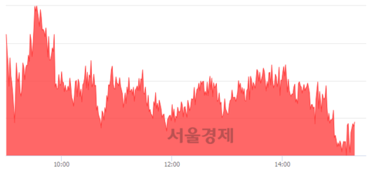 서울경제