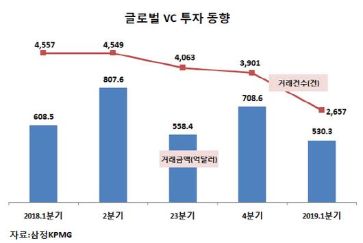 서울경제