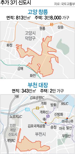 서울경제