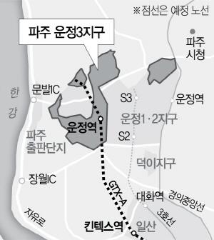 서울경제