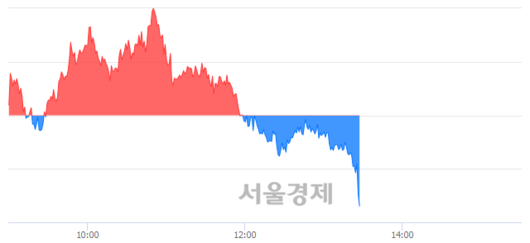 서울경제