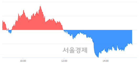 서울경제