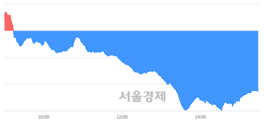 서울경제