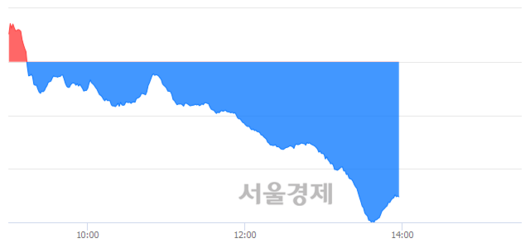 서울경제