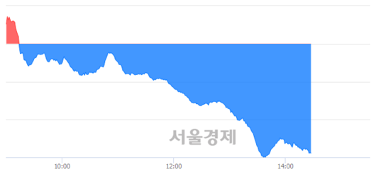 서울경제