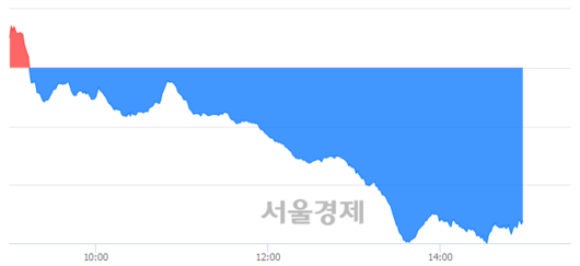 서울경제