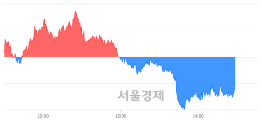 서울경제