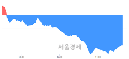 서울경제