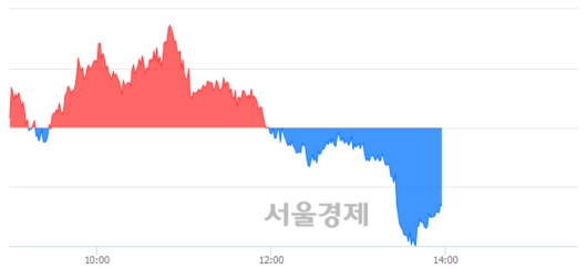 서울경제