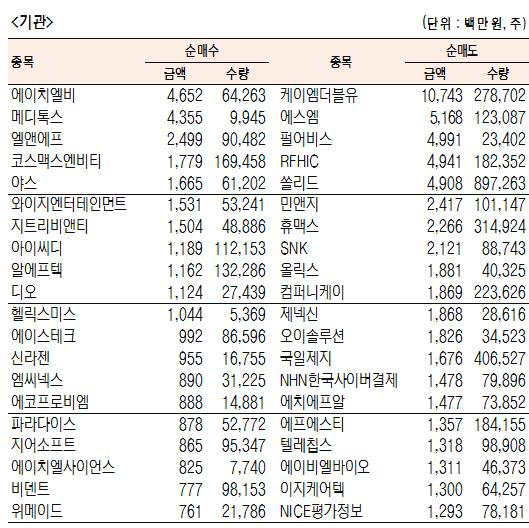 서울경제