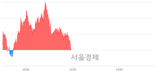 서울경제