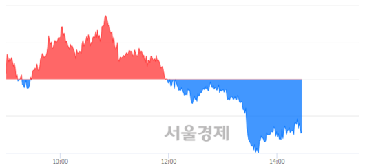 서울경제