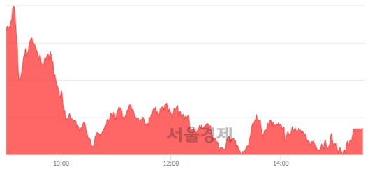 서울경제