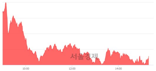 서울경제