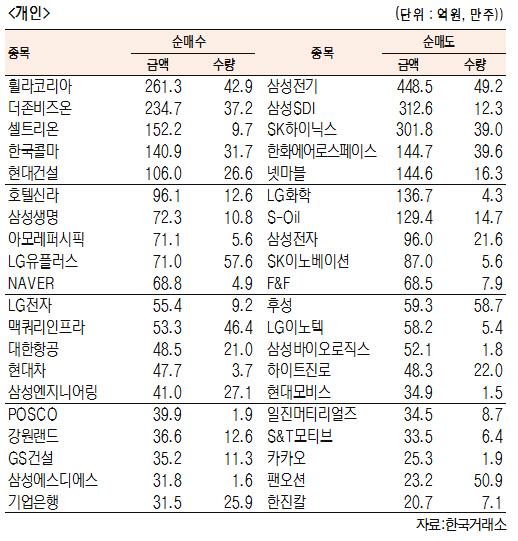 서울경제