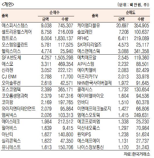 서울경제