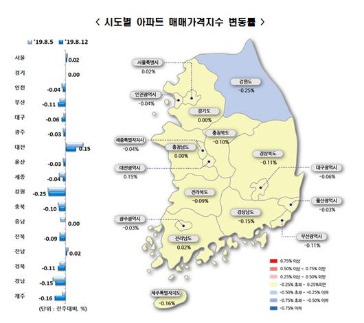 서울경제