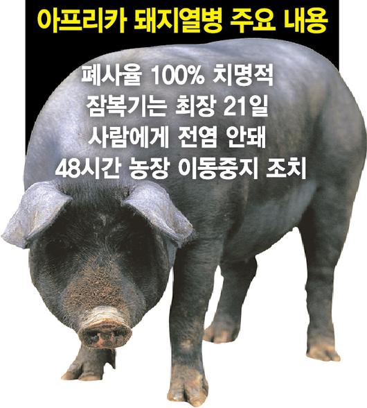 서울경제