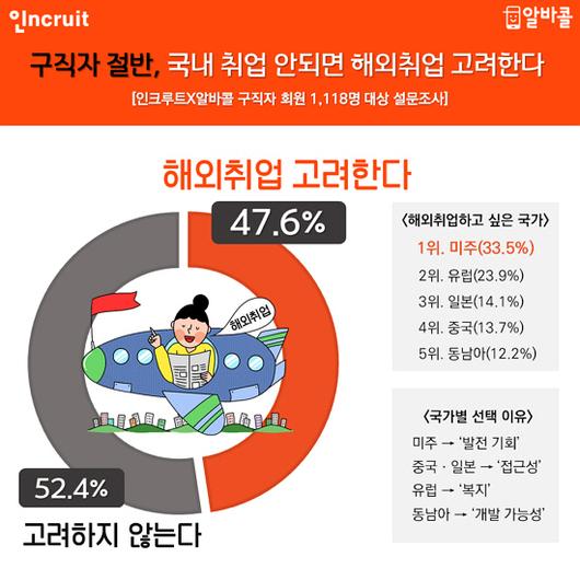 서울경제