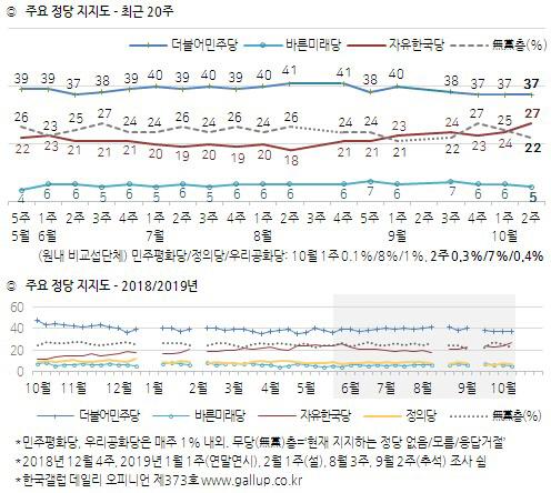 서울경제