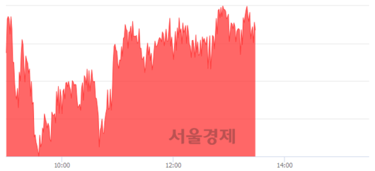 서울경제