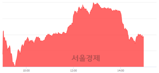 서울경제