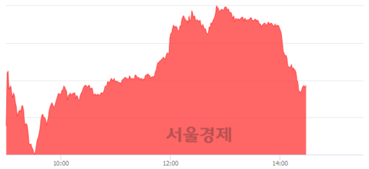 서울경제