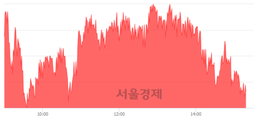 서울경제