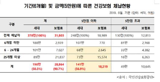 서울경제