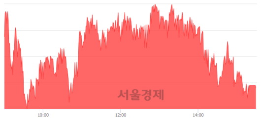 서울경제