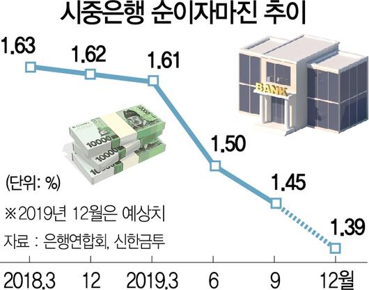 서울경제