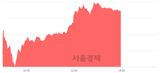 서울경제