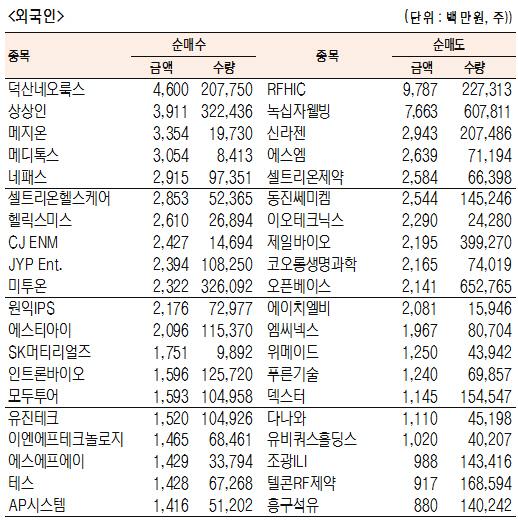 서울경제