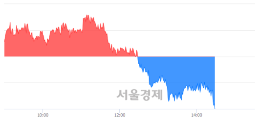 서울경제