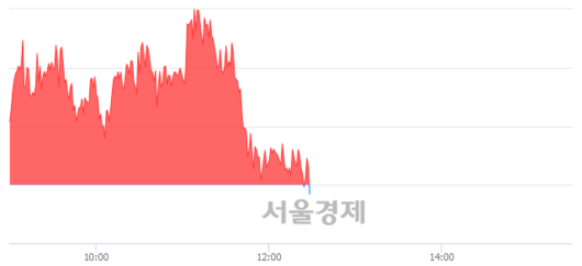 서울경제